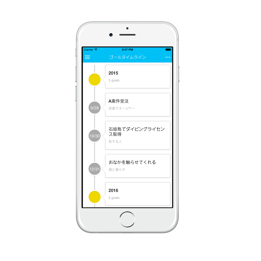 モバイル版ゴールタイムライン リリース Dreamscope Blog