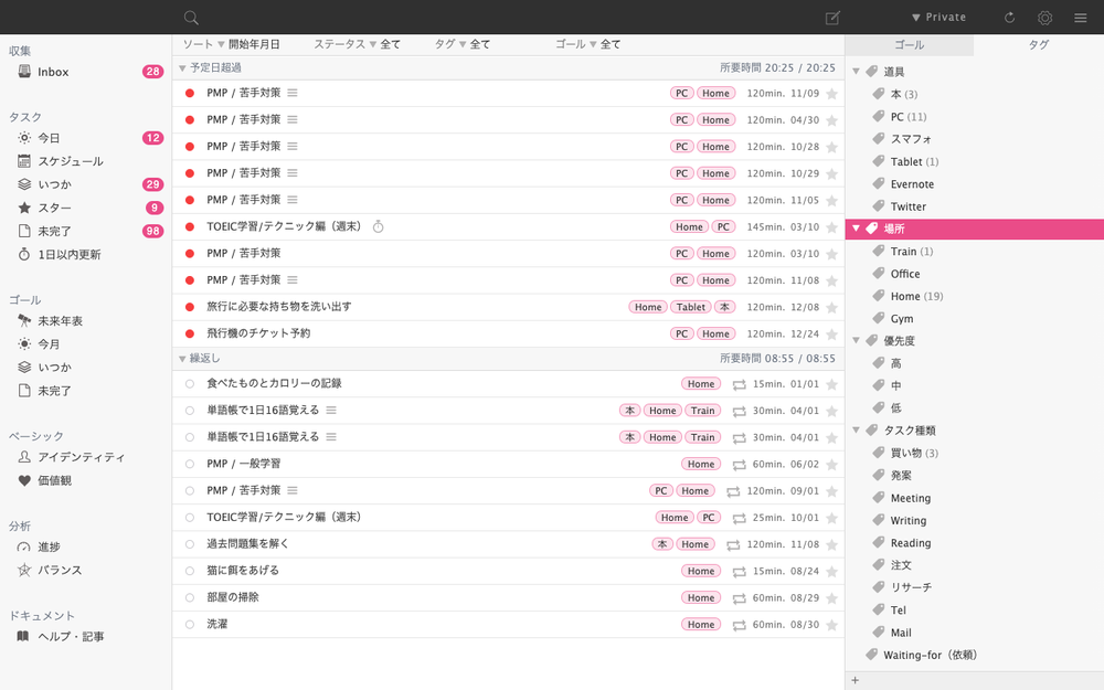 かゆいところに手が届く Dreamscopeのタグ機能 Dreamscope Blog