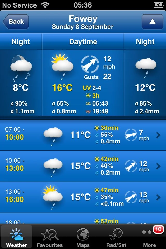 weather forecast.jpg