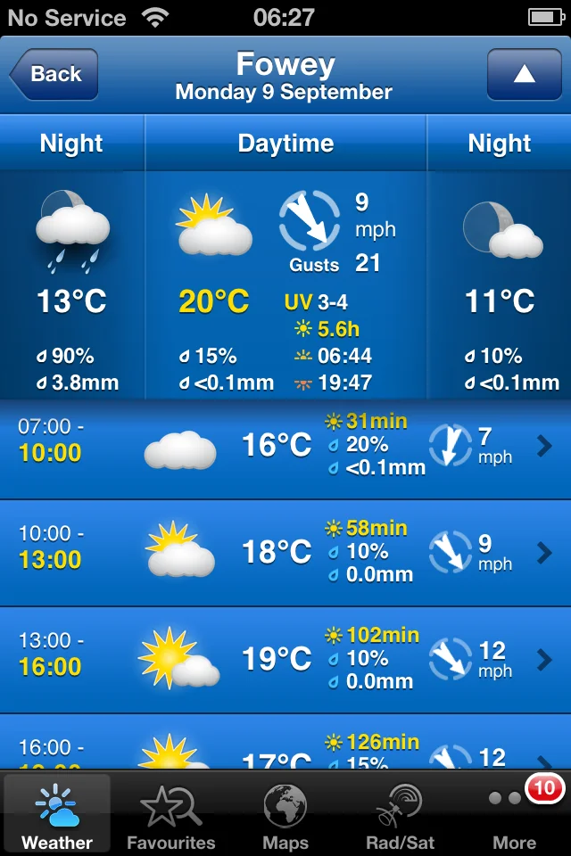 weather forecast.jpg