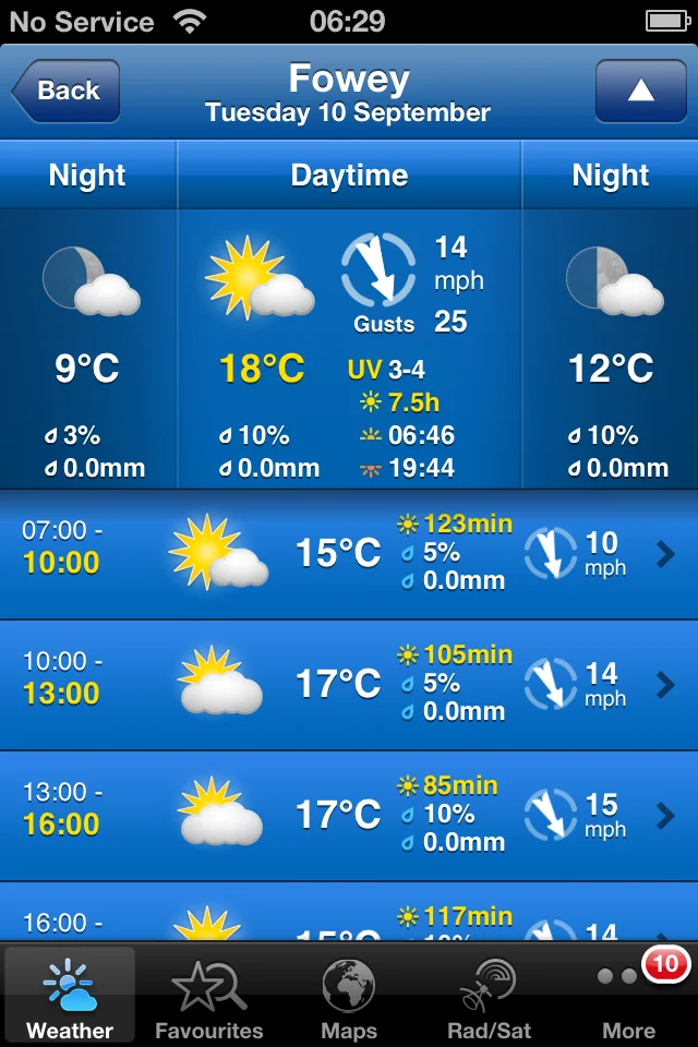 weather forecast.jpg