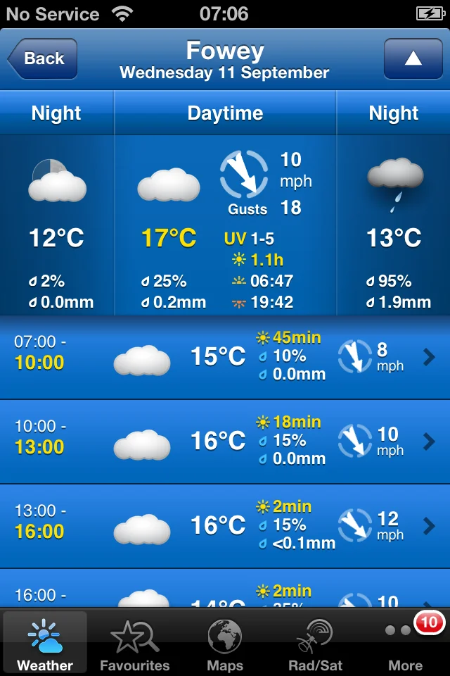 weather forecast.jpg