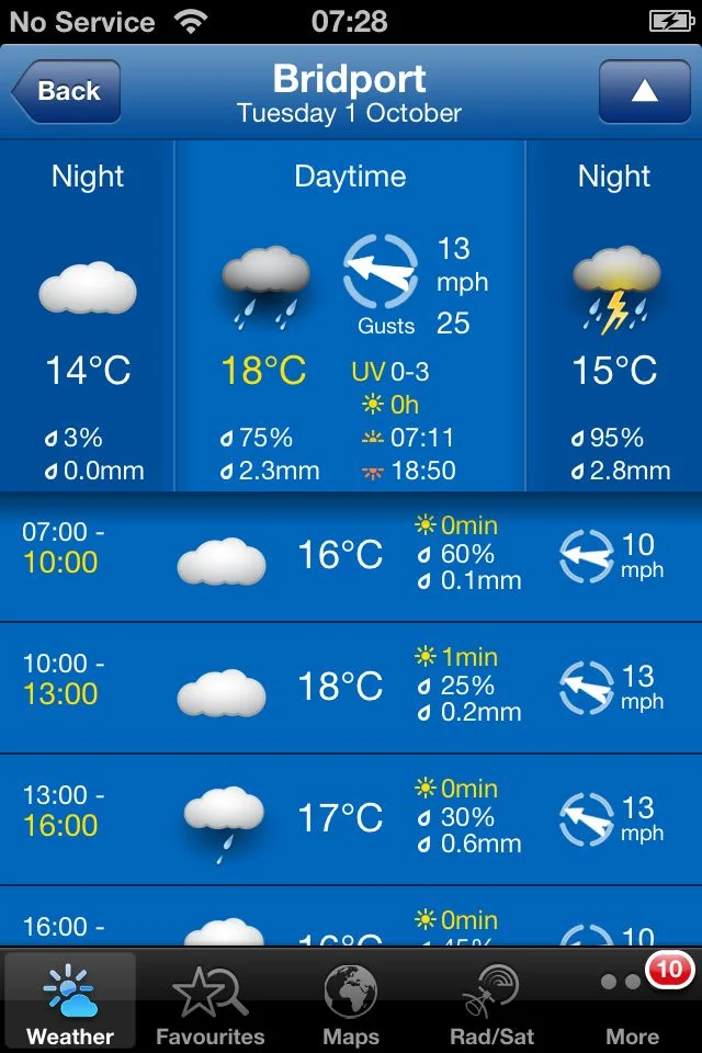 weather forecast.jpg