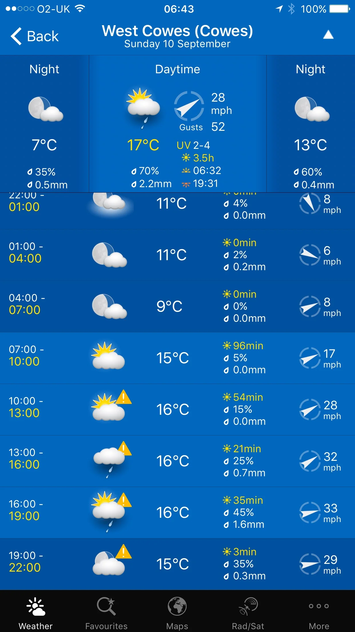 weather forecast.jpg