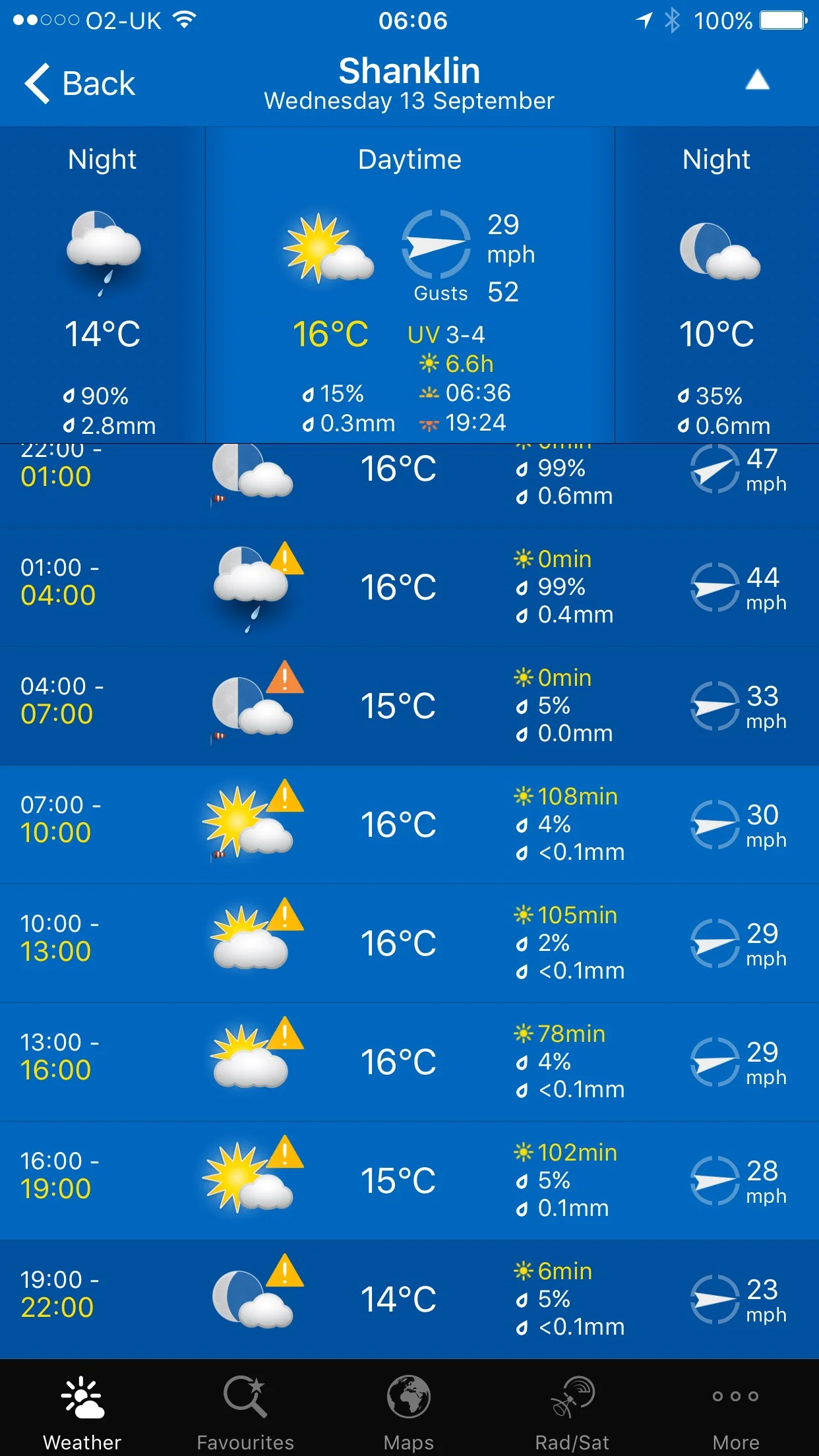 weather forecast.jpg