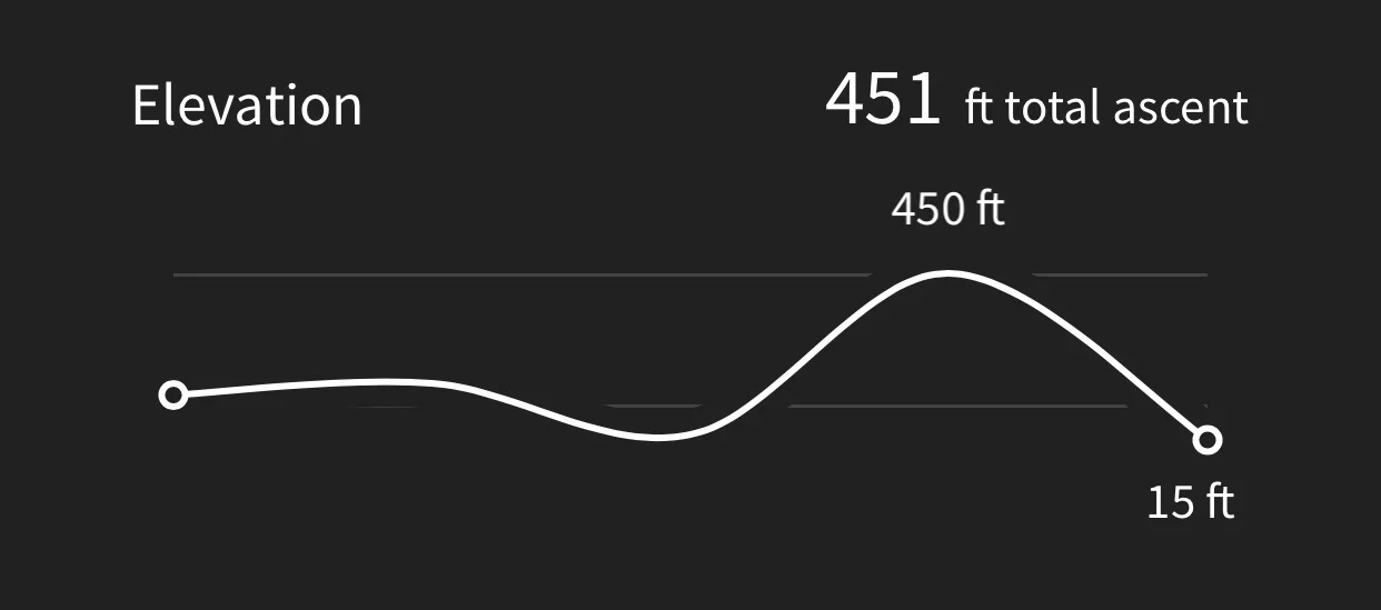 elevation.jpg