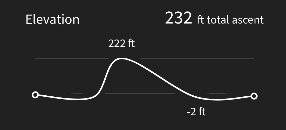 total ascent.jpg