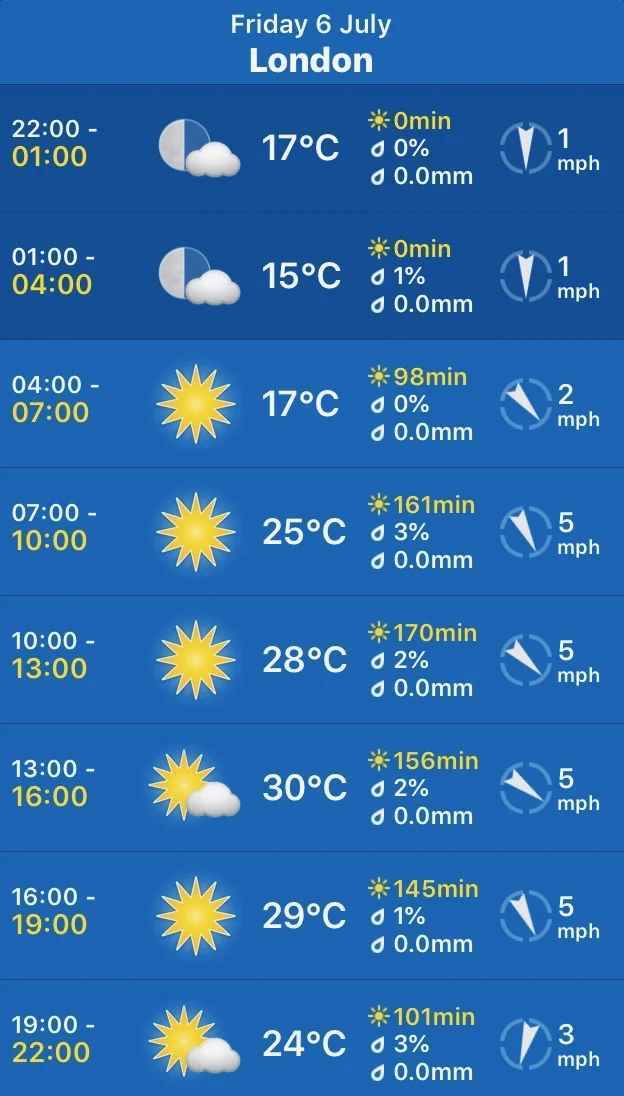 weather forecast.jpg