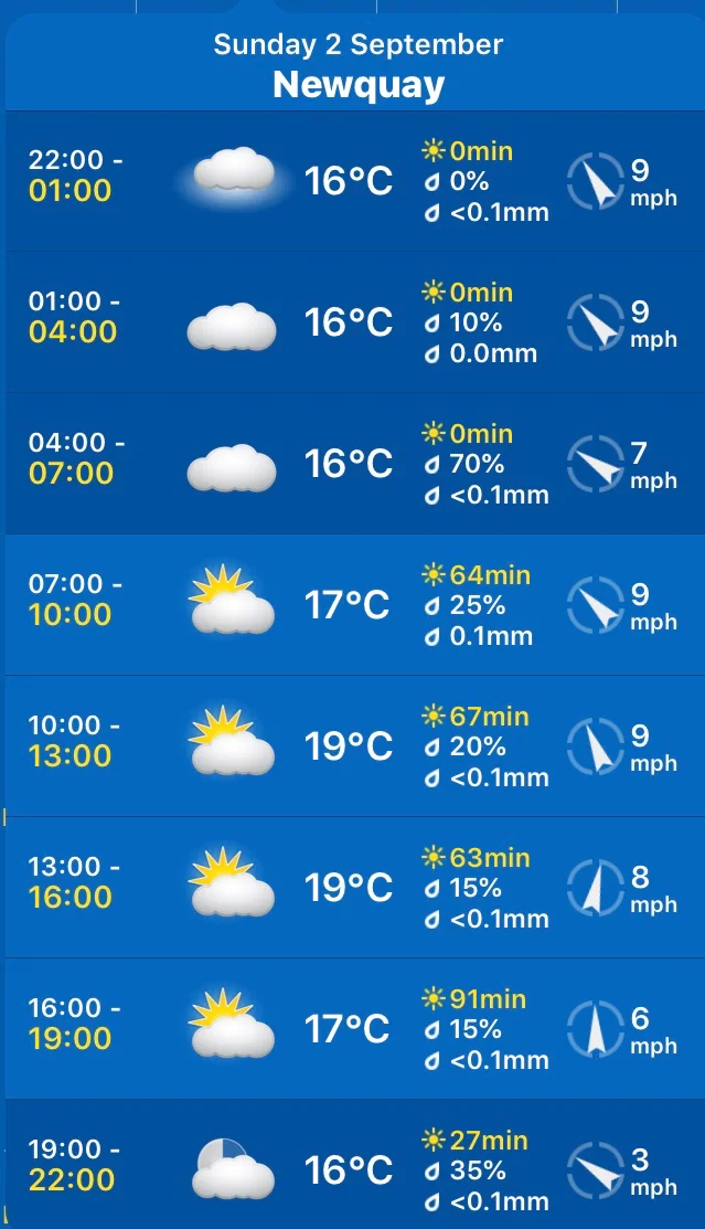 weather forecast.jpg