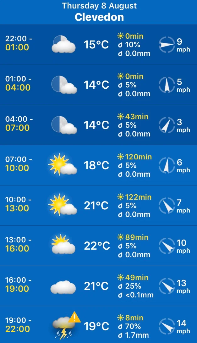 weather forecast.jpg