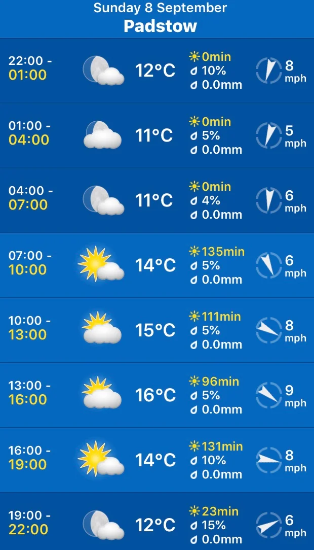 weather forecast.jpg