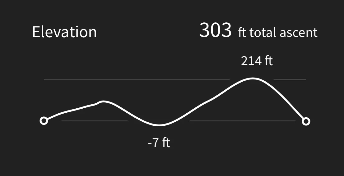 elevation.jpg