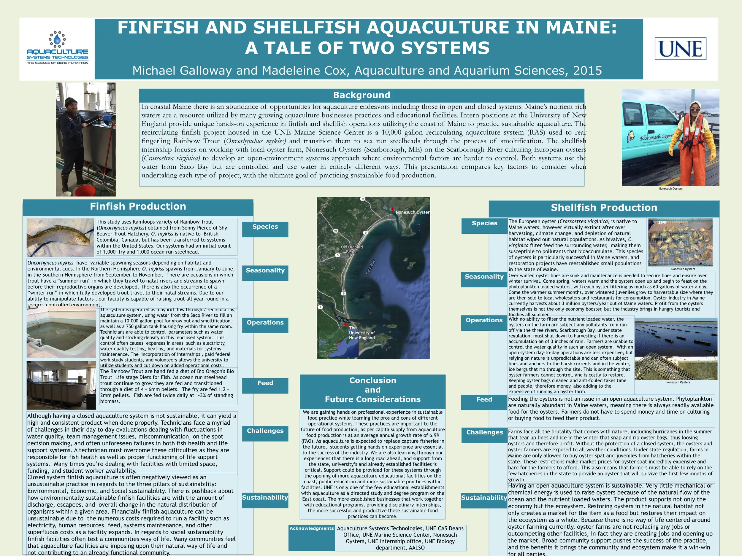 Aquaculture Scholarship