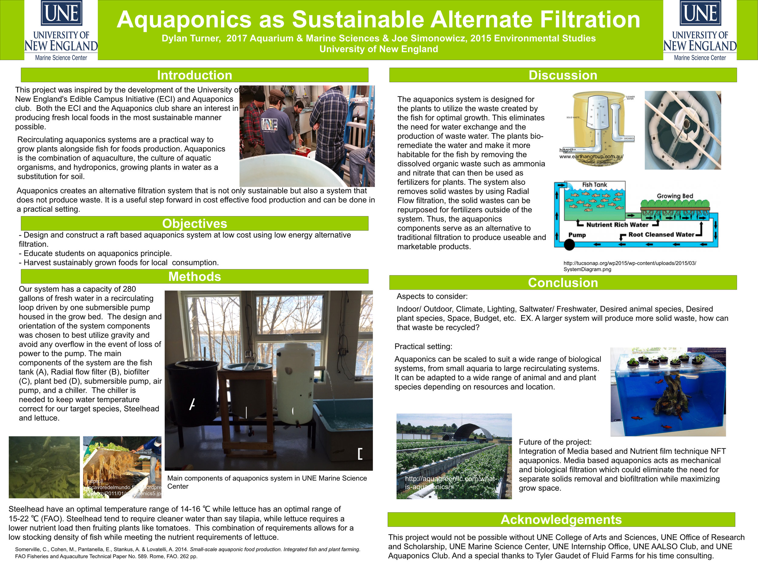 Aquaponics Scholarship