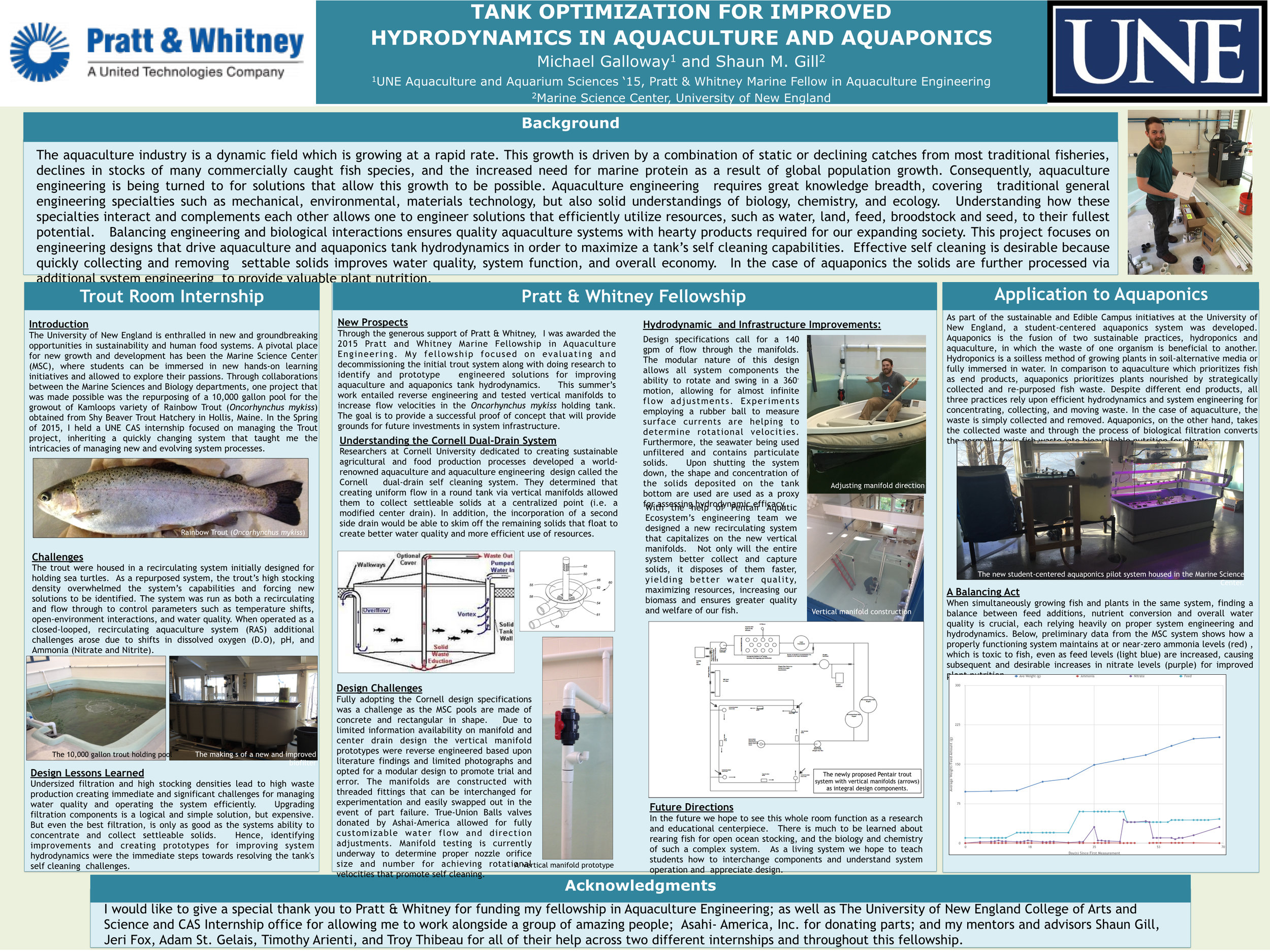 A summer fellow's poster documenting the benefits, and the journey, of creating radial, self-cleaning flow in a rectangular tank.