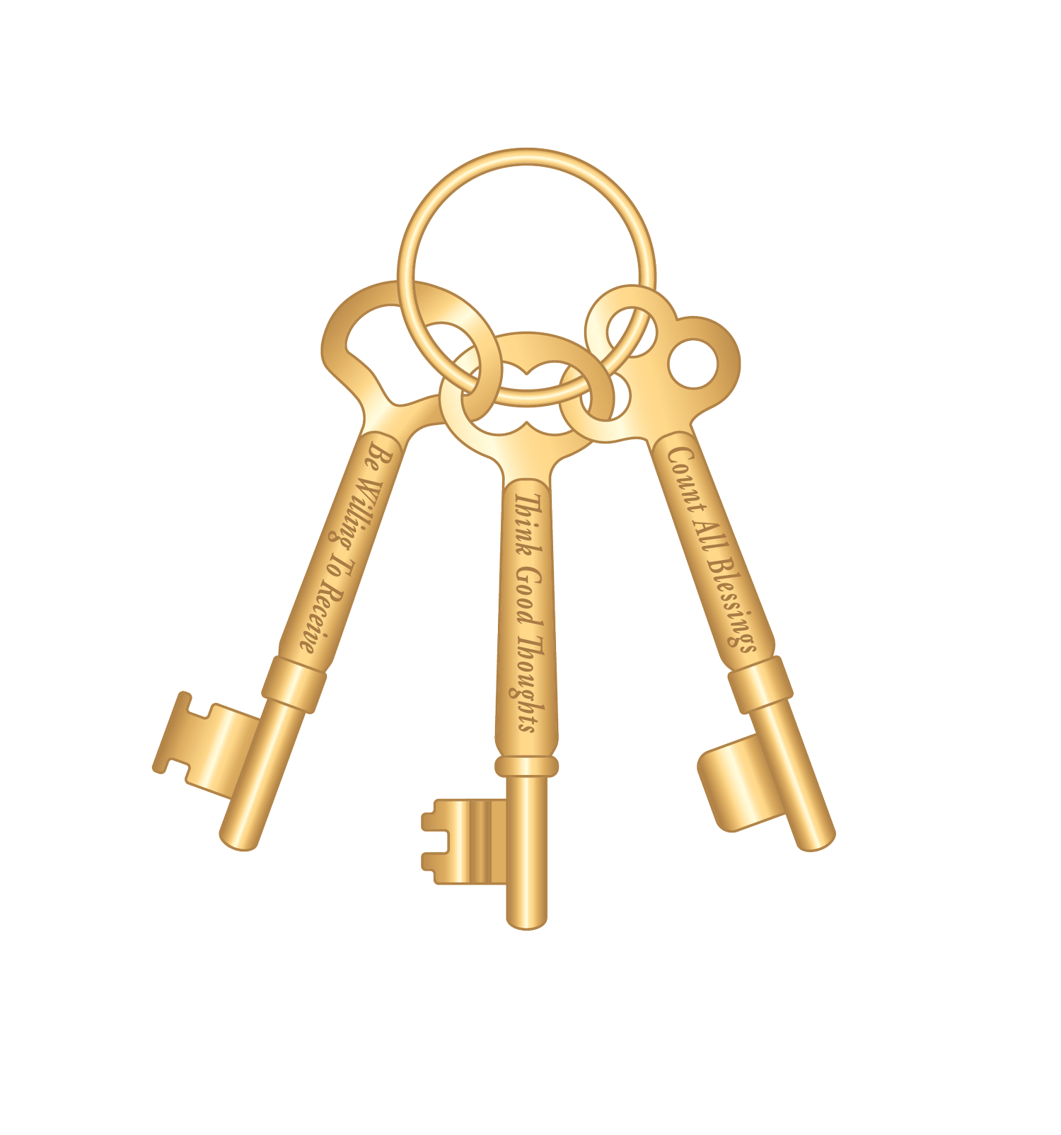 The Three Keys