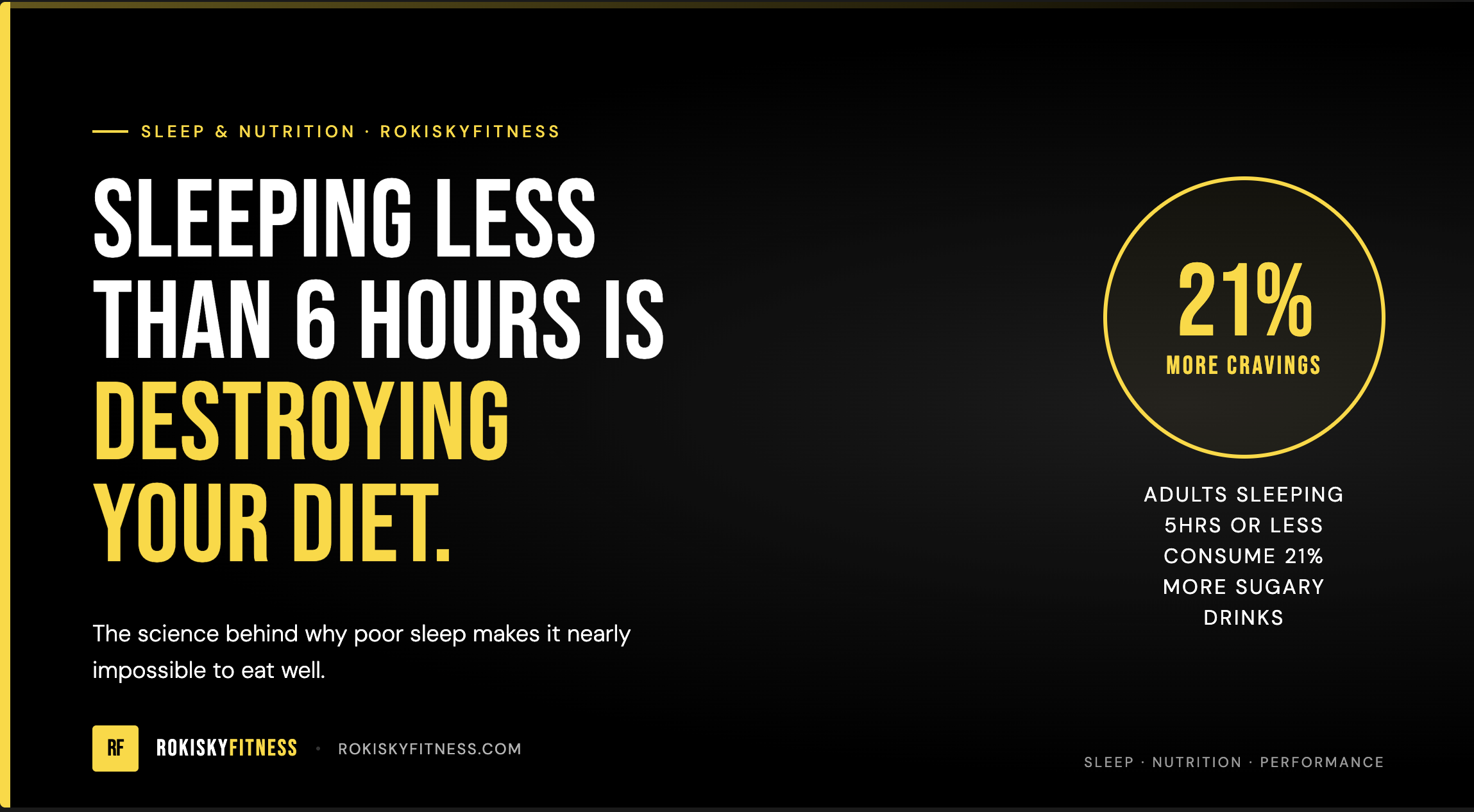 Sleeping less than 6 hours is destroying your diet