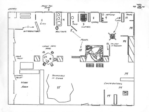 Draft floor plan for a bilingual exhibition on environmental technology (in Swedish For en Teknik i Folkets Tjanst ) eventually realised in an annex of the Modern Art Museum on Skeppsholmen, an island in the Stockholm archipelago, during the UN Conference on the Human Environment in the summer of 1972. The 'curators' were continuously on hand, and visitors were encouraged to engage in dialogue or make their own contributions. The exhibition could be considered a fore-runner of CAT and many other environmental demonstration centres.
