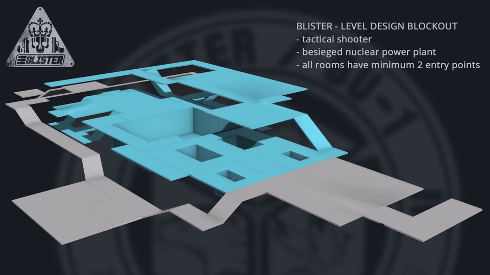 blister_leveldesign.gif