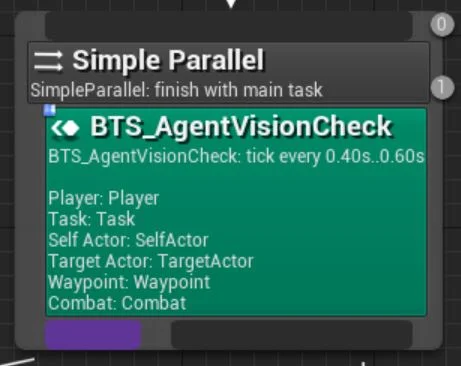 The Blueprint Task Service for the friendly AI officers