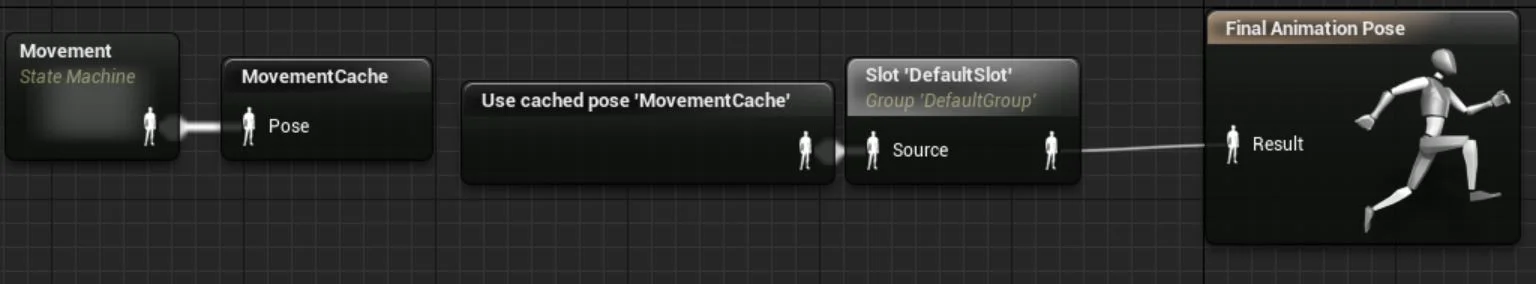 Call 'Use cached pose 'MovementCache'' because Anim Graph nodes can only ever output to one place
