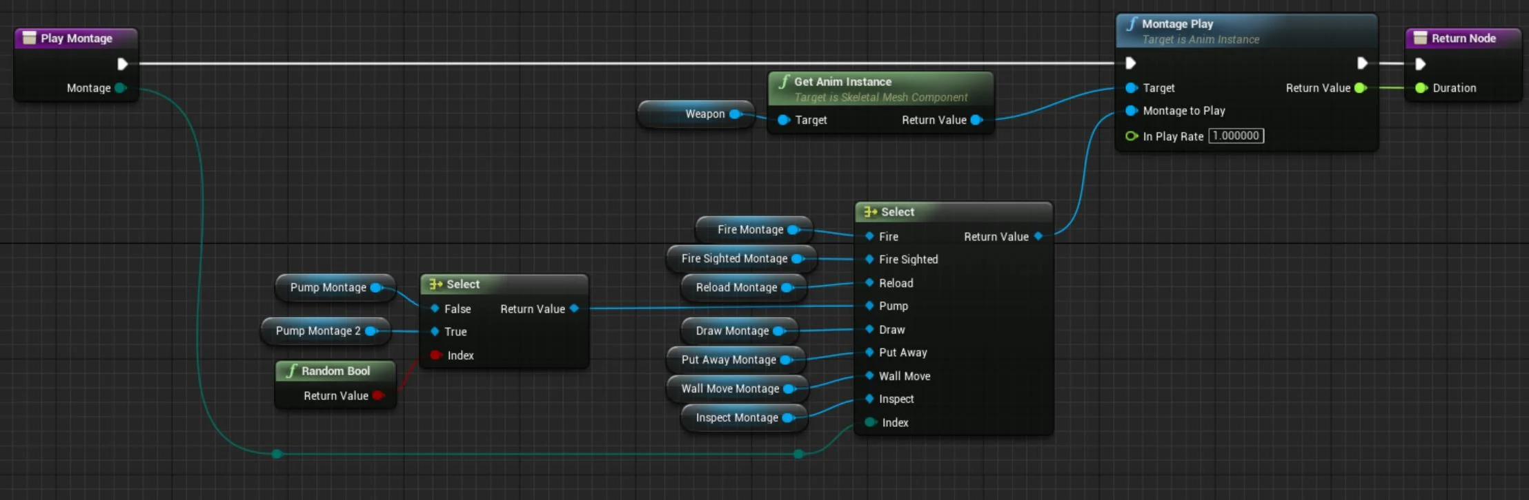 Creating the PlayMontage function within the Weapon Class