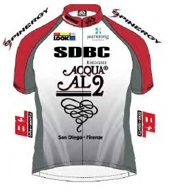 2008