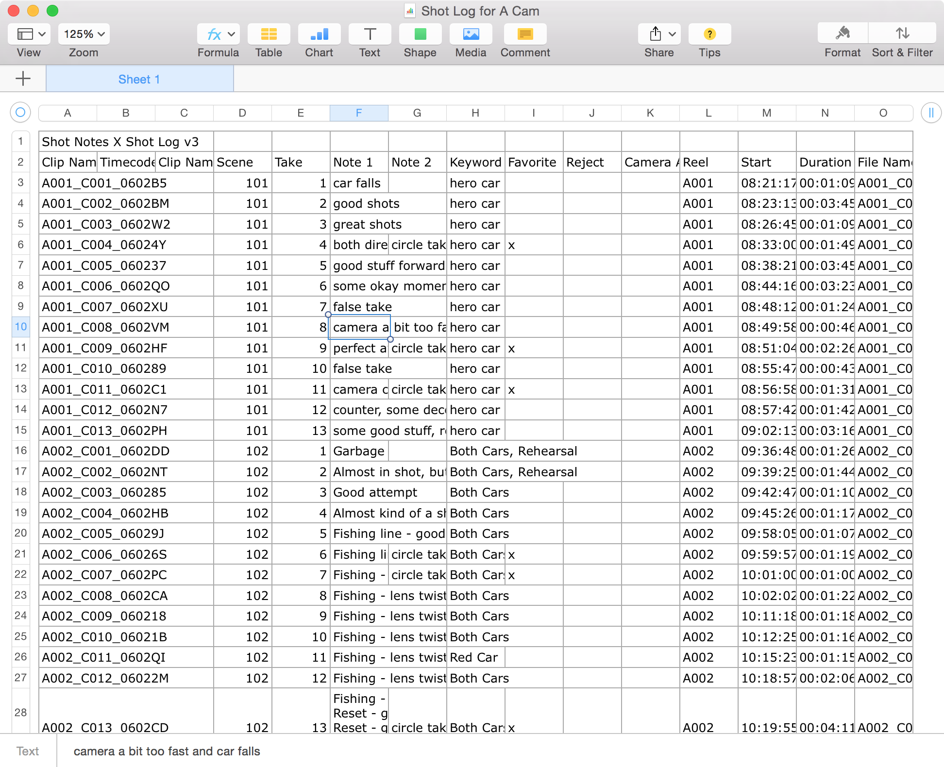 完成的 CSV 文件