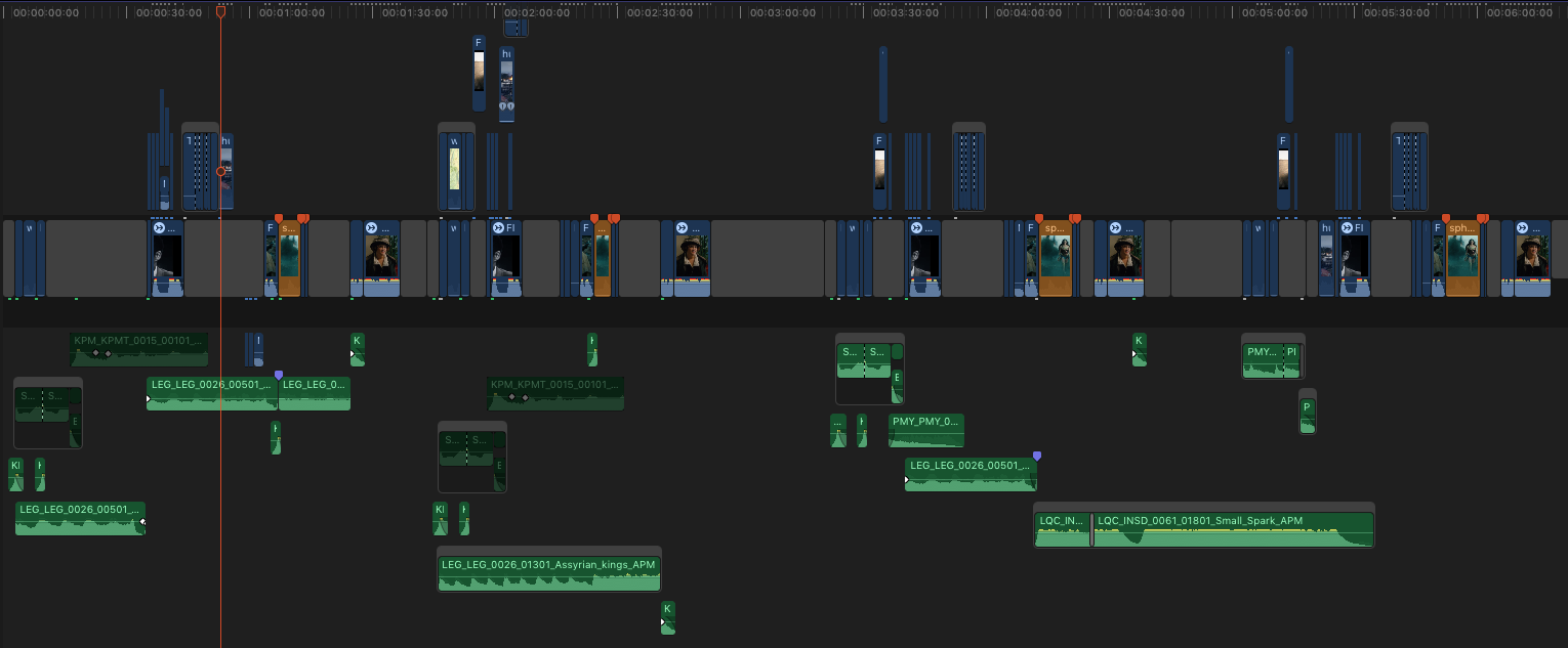 Experimenting with different music selections and structures