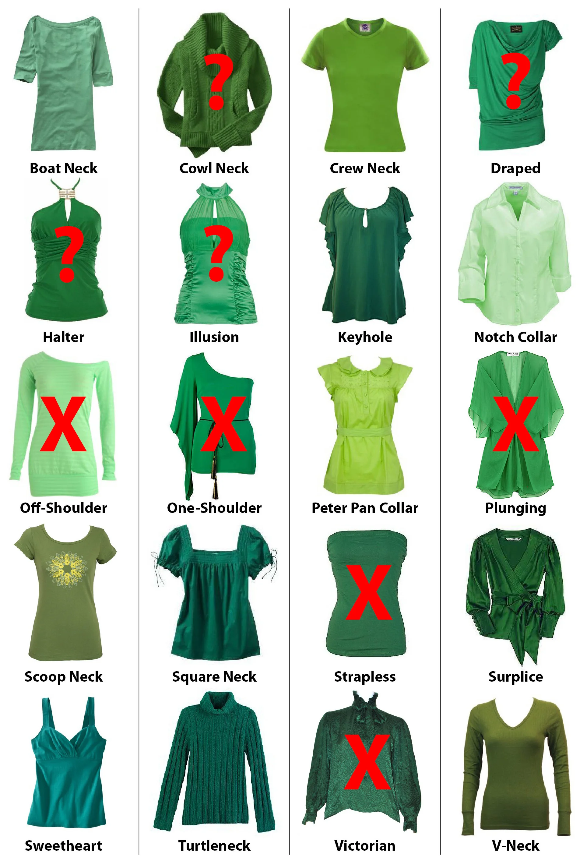 WomensNeckTypes.jpg