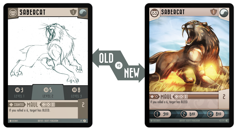 Sabercat Comparison