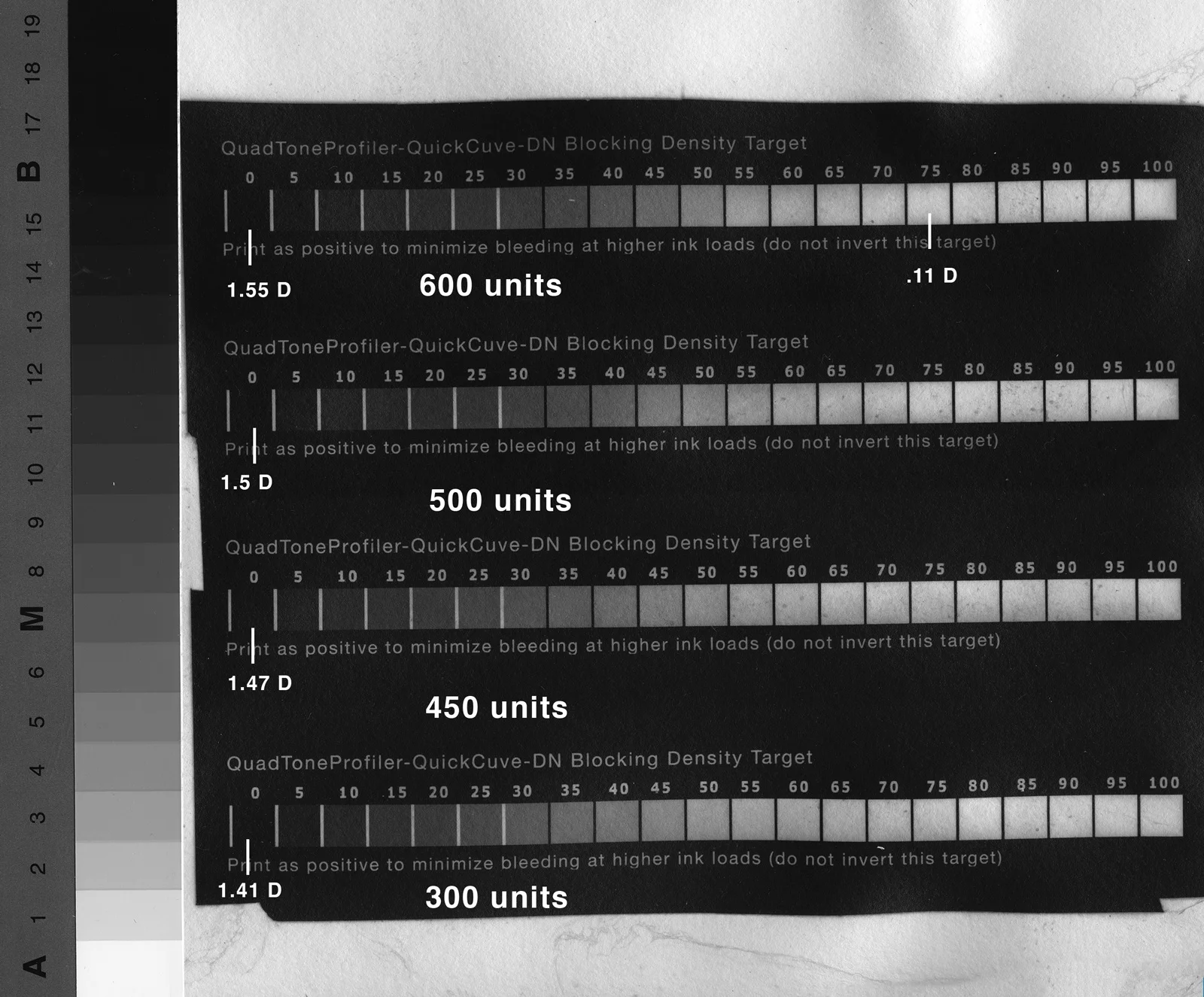 QCDN-Blocking-Density-Curve-8-ink