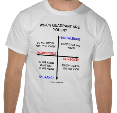 whichquadrantareyouin.whitetee.9.1.13.png