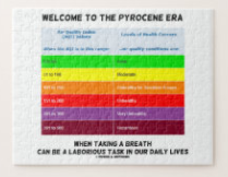 Z.welcometothepyroceneera.jigsawpuzzlepiconZ.12.2.20.PNG