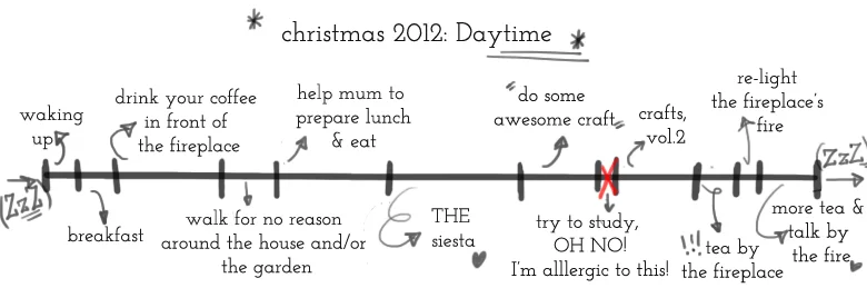 christmas+days.jpg