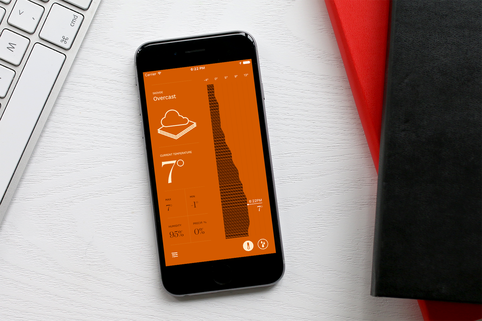 iphone6-mockup-2.png