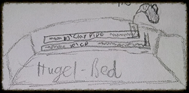 Hugel Bed Design 001