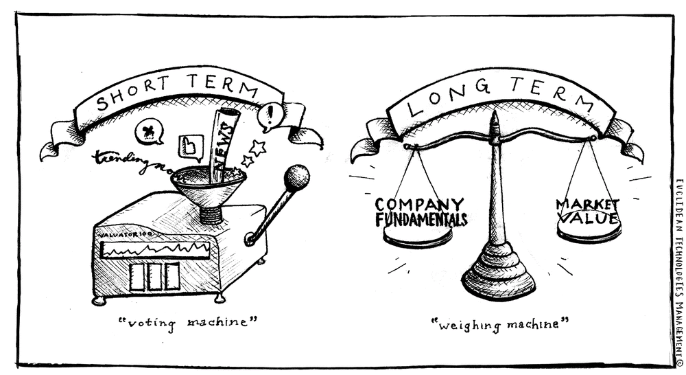short-term-vs-long-term.png