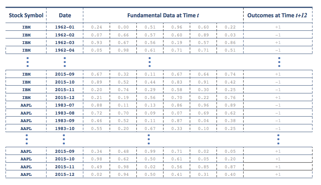 machine-learning-training-data.png
