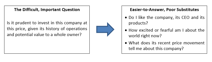 The Difficult Important Question.png