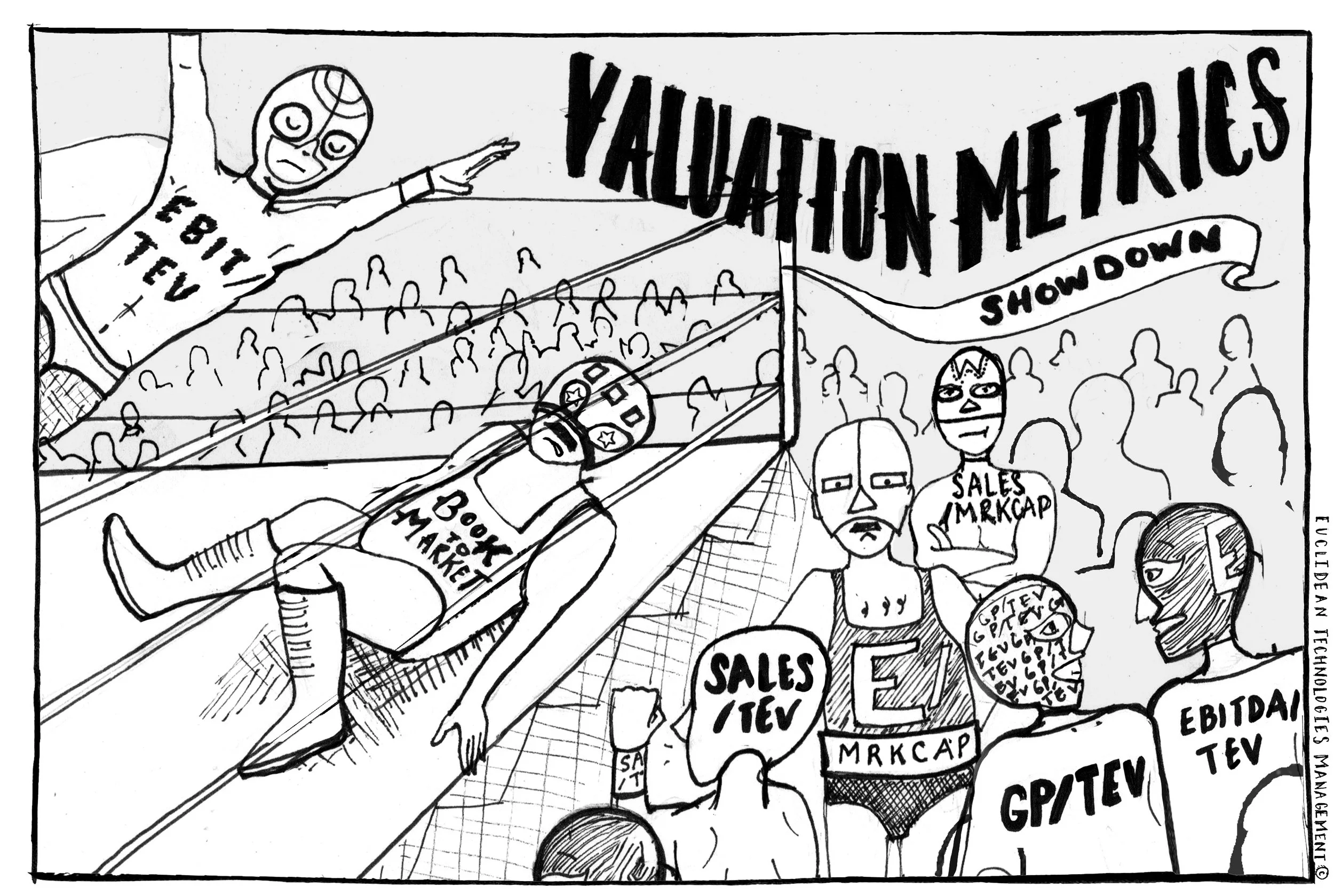 The Current Market Cycle, & a Valuation Metric Showdown — Euclidean ...