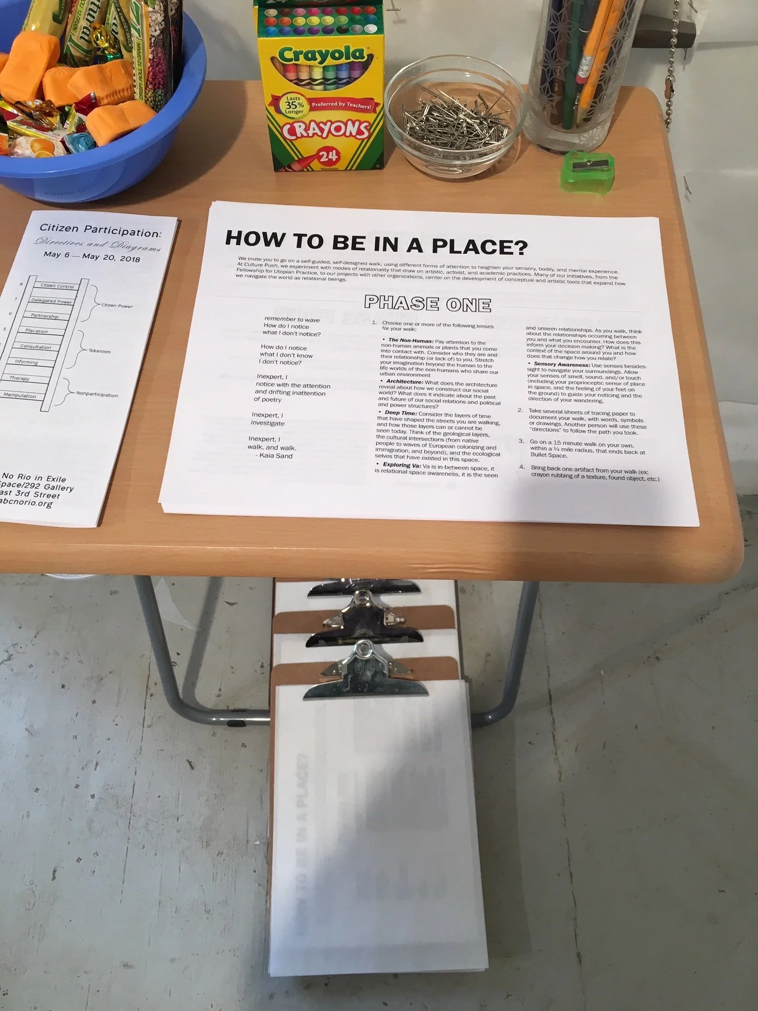CITIZEN PARTICIPATION- DIAGRAMS AND DIRECTIVES 1.jpeg