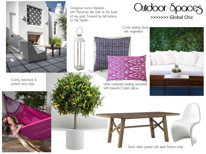Originally inspiration board.