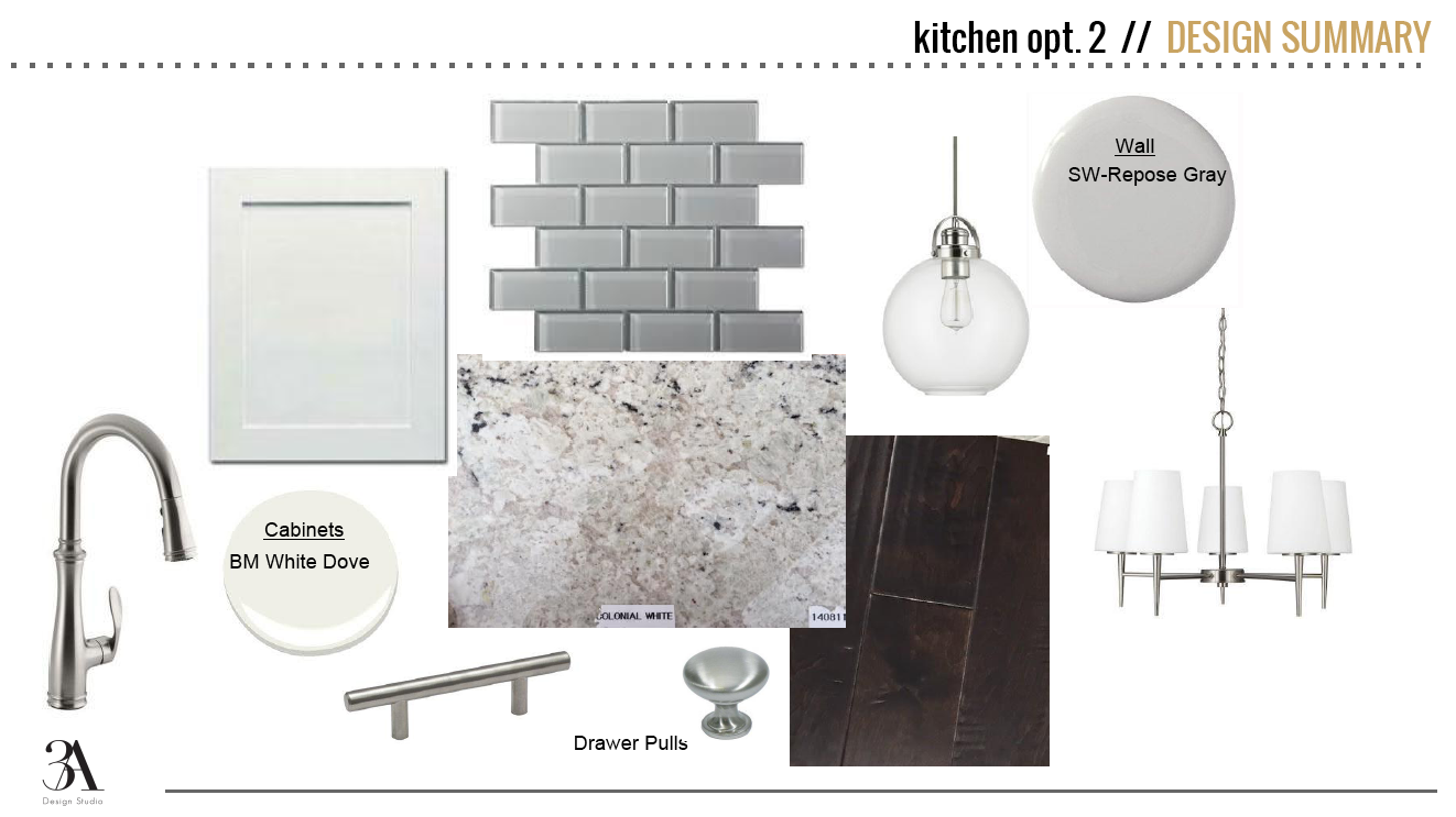kitchen prints: the ideal solution for kitchen decor... the Tale of Two Kitchens — 3A DESIGN STUDIO