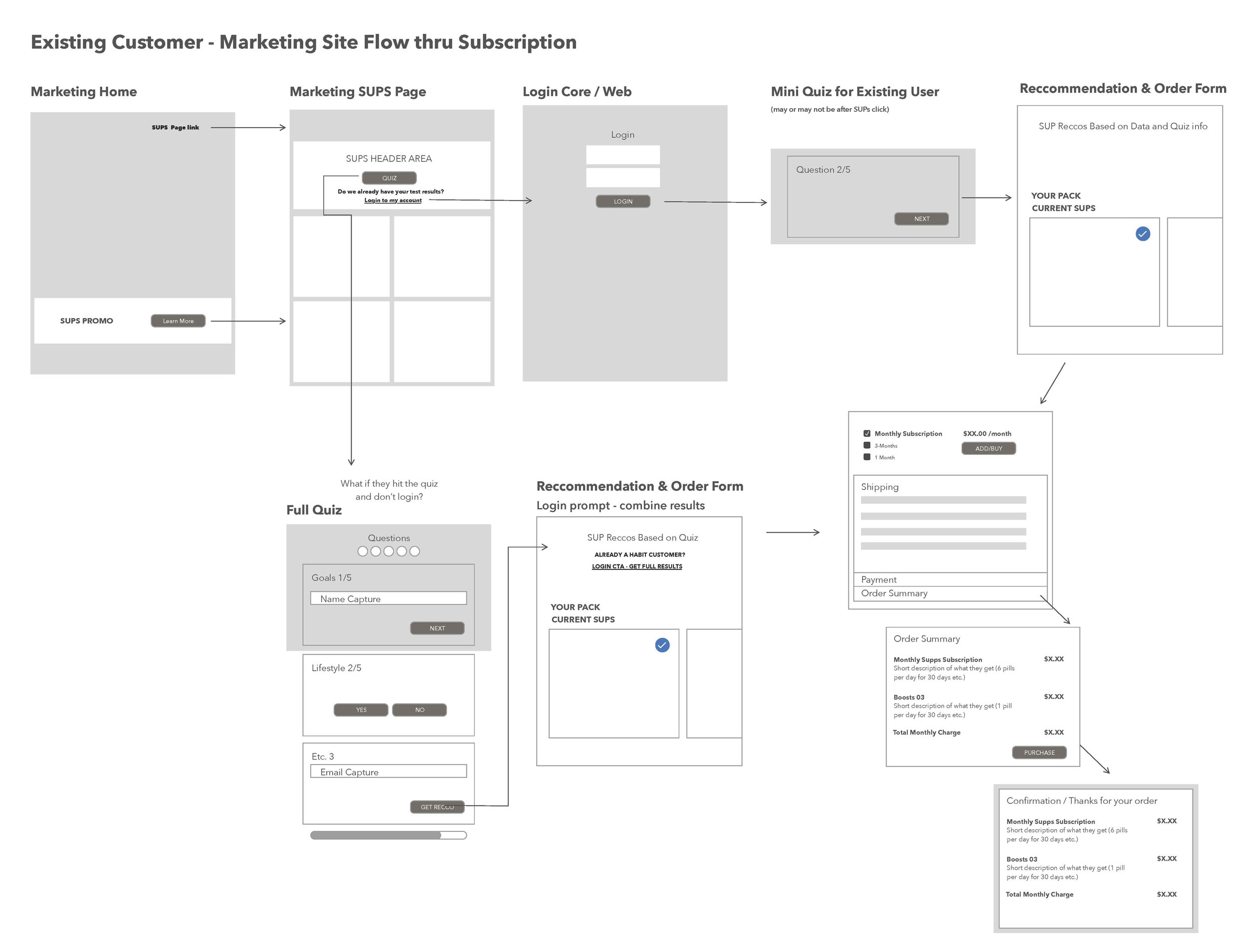 FullFLows_Page_01.jpg