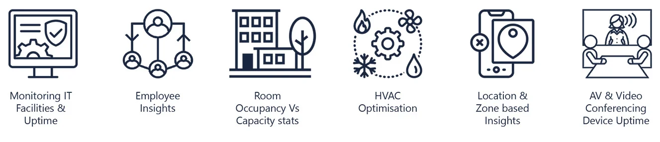 ACAPlace_Icons.jpg