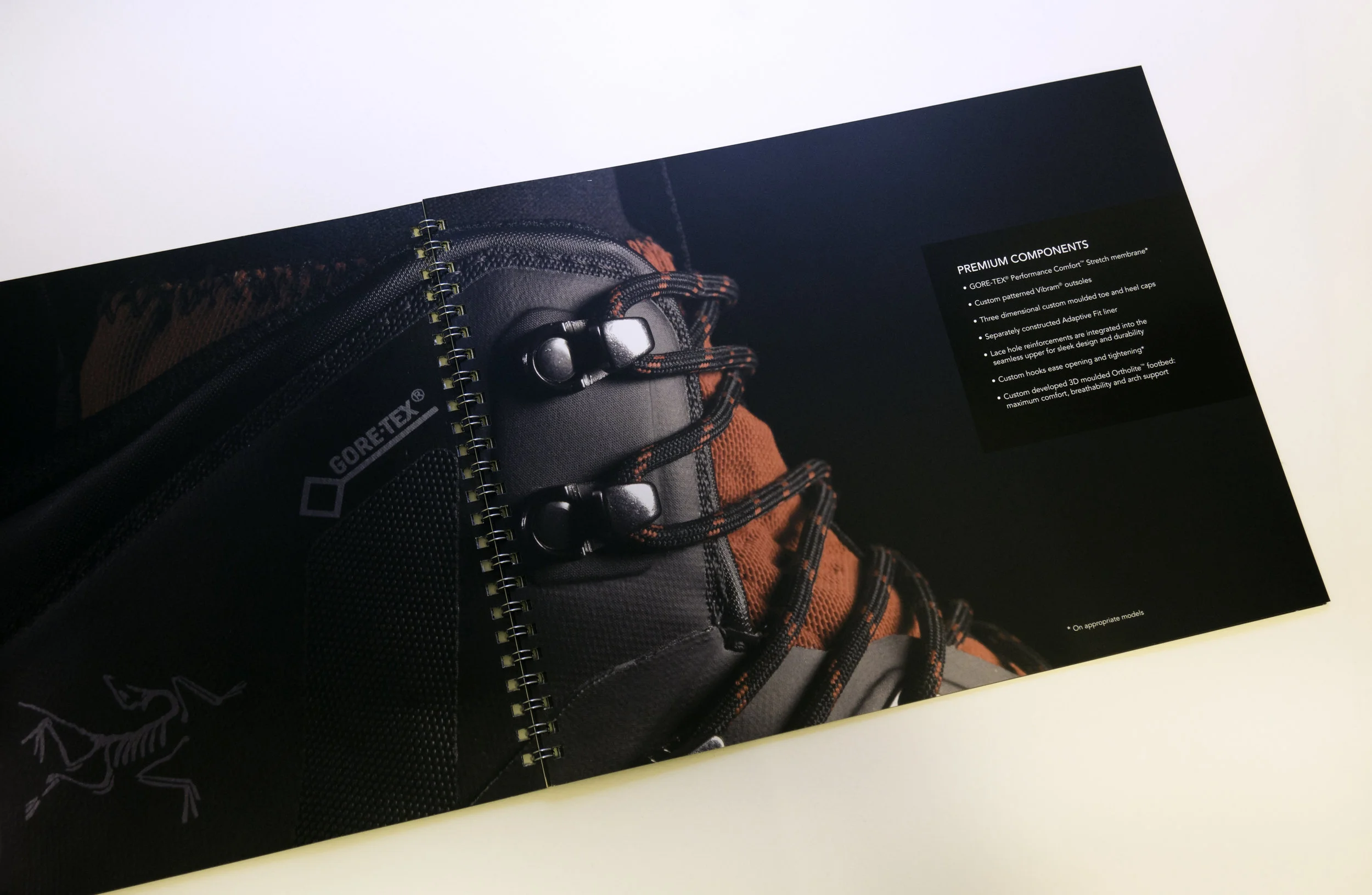Arc'teryx Equipment — DEREK KAUSS DESIGN