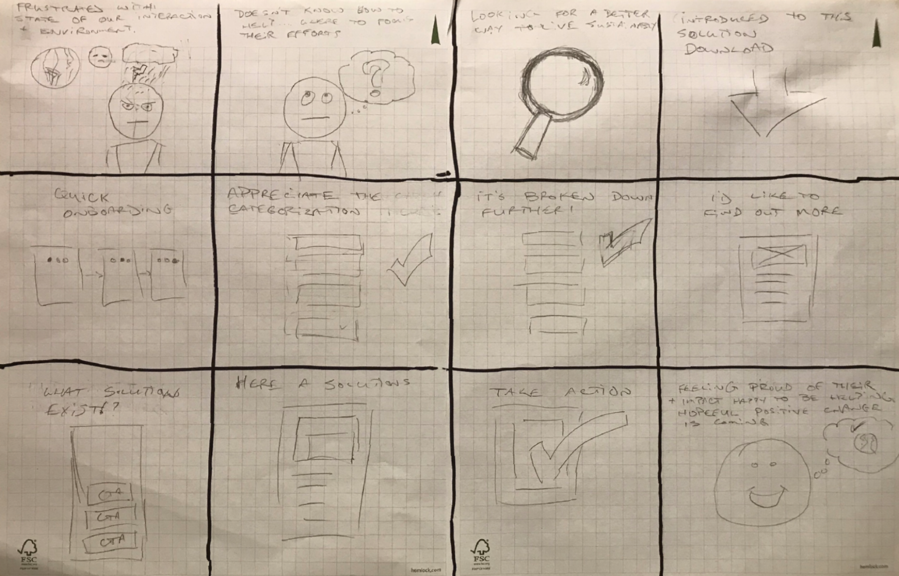 Storyboard