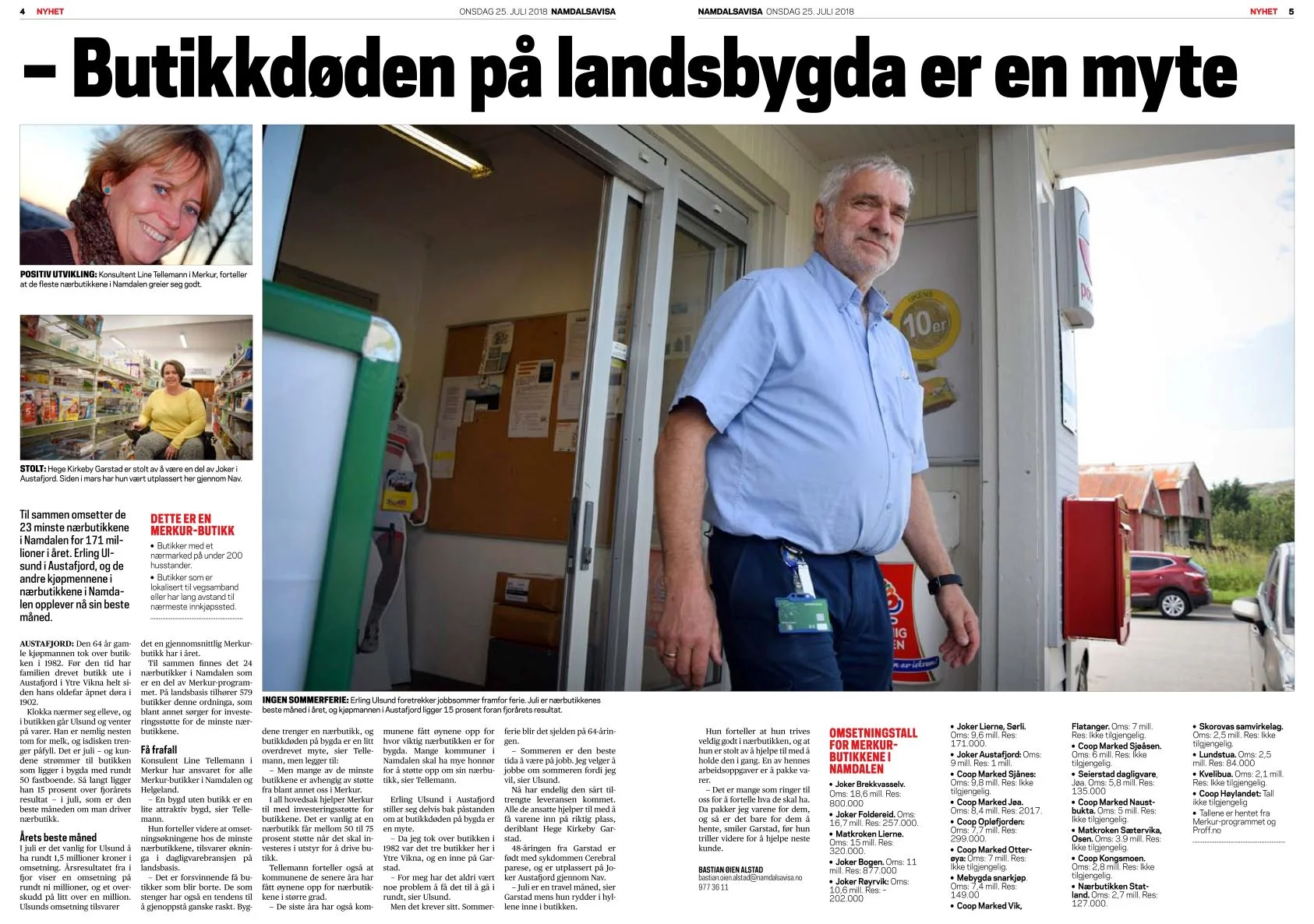 Butikkdøden på landsbygda er en myte.jpg