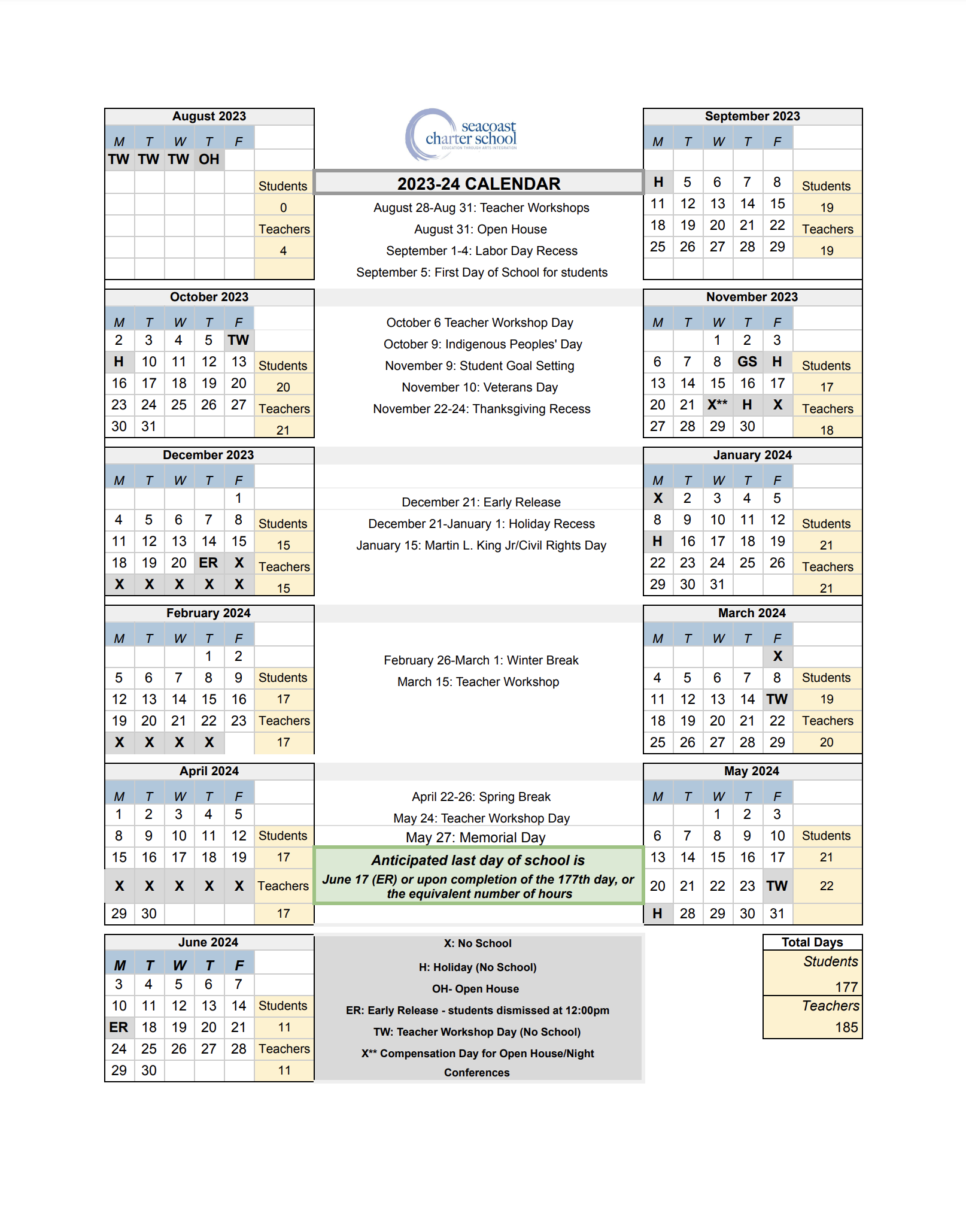 School Year — Seacoast Charter School